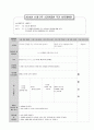 어린이집 시간연장 보육일지 14년 11월 (혼합연령) - 주제 : 다양한 생활도구 & 생활도구 & 모양 놀이 & 색깔 놀이 2페이지