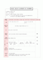 어린이집 시간연장 보육일지 14년 11월 (혼합연령) - 주제 : 다양한 생활도구 & 생활도구 & 모양 놀이 & 색깔 놀이 4페이지