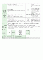 어린이집 시간연장 보육일지 14년 11월 (혼합연령) - 주제 : 다양한 생활도구 & 생활도구 & 모양 놀이 & 색깔 놀이 10페이지