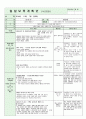 어린이집 시간연장 보육일지 14년 11월 (혼합연령) - 주제 : 다양한 생활도구 & 생활도구 & 모양 놀이 & 색깔 놀이 13페이지