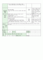 어린이집 시간연장 보육일지 14년 11월 (혼합연령) - 주제 : 다양한 생활도구 & 생활도구 & 모양 놀이 & 색깔 놀이 24페이지