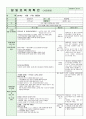 어린이집 시간연장 보육일지 14년 11월 (혼합연령) - 주제 : 다양한 생활도구 & 생활도구 & 모양 놀이 & 색깔 놀이 25페이지