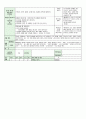 어린이집 시간연장 보육일지 14년 12월 (혼합연령) - 주제 : 추운 겨울, 겨울철 날씨 | 생활주제 : 겨울이 왔어요, 추운 겨울 & 따뜻하게 지내요 & 추운 겨울 & 성탄절 34페이지