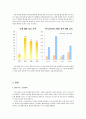 한 미 FTA 타결, 앞으로 우리가 나아가야 할 방향  6페이지