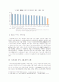 청년 취업 활성화를 위한 논의_정부 고용대책의 성공적 정착을 위한 논의 중심 6페이지