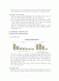 제주항공 경영전략과 서비스전략분석 및 제주항공 SWOT분석과 제주항공 미래전략제언 레포트 12페이지