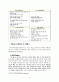 맥도날드 한국시장에서의 마케팅 SWOT,STP,4P전략분석 및 맥도날드 기업분석 레포트 10페이지