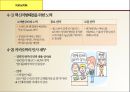 [카카오톡(KakaoTalk)과 다음(Daum)의 합병사례연구 보고서] 합병전 카카오톡의 마케팅 4P전략과 핵심역량분석 및 합병후 다음카카오(DaumKakao) SWOT분석과 핵심역량분석 및 다음카카오 새로온전략제안 레포트.pptx 12페이지