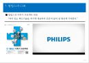 필립스(PHILIPS) 경영분석과 필립스 글로벌마케팅전략분석 및 필립스 브랜드확장전략분석 레포트 (환경분석, STP분석, 마케팅믹스 4P전략과 IMC전략분석, 브랜드확장존존전략, 경쟁사분석, CSR경영).pptx
 22페이지