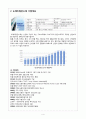 도레이첨단소재 기업 경영분석과 전략분석및 도레이첨단소재 SWOT분석과 경영전략평가와 의견제안 레포트 자료 4페이지