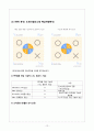 도레이첨단소재 기업 경영분석과 전략분석및 도레이첨단소재 SWOT분석과 경영전략평가와 의견제안 레포트 자료 12페이지