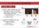 샤오미 (Xiaomi / 小米) 기업분석과 샤오미 경영전략 (벤치마킹,모방전략) 분석 레포트.pptx
 29페이지