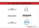 샤오미 (Xiaomi / 小米) 기업분석과 샤오미 경영전략 (벤치마킹,모방전략) 분석 레포트.pptx
 30페이지