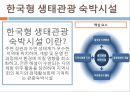 [호텔경영학] 한국형 생태관광.pptx 12페이지