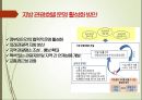 [호텔경영학] 지방 관광호텔 운영 활성화 방안.pptx 15페이지