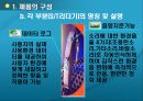 S-TRAN 제품 사용 설명서 (자동 번역기 제품의 구성) 13페이지