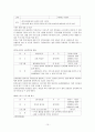 [사업계획서] 장애 아동과 비장애 아동의 사회통합을 위한 노는 토요일 체험학습 프로그램 - “늘 벗” 10페이지