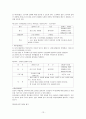 [사업계획서] 장애 아동과 비장애 아동의 사회통합을 위한 노는 토요일 체험학습 프로그램 - “늘 벗” 13페이지