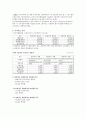 [재무보고서] STX메탈 (추정 손익계산서 (향후5년), 추정 대차대조표, 프로젝트의 예상현금흐름, 프로젝트에 대한 타당성 평가, 순현재가치(NPV), 내부수익률) 3페이지