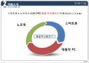 [무선충전기 개발 기술창업 사업계획서] 무선충전기(스마트폰,노트북충전) 개발업체 창업 사업계획서 5페이지