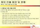 SK 텔레콤의 해외 진출 실패 사례와 미래 방향  14페이지