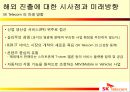 SK 텔레콤의 해외 진출 실패 사례와 미래 방향  23페이지