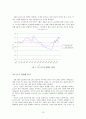 광릉수목원의 KOFLUX 관측 자료를 이용한 강수 유무에 따른 일변화 비교 19페이지