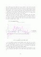 광릉수목원의 KOFLUX 관측 자료를 이용한 강수 유무에 따른 일변화 비교 23페이지