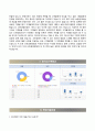 [신한생명보험 자기소개서] 신한생명보험 (정규직사무직) 자소서 【신한생명보험자소서,신한생명합격자기소개서,신한생명자소서항목】 이력서 우수예문 레포트 6페이지