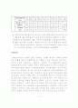 경찰공무원 순경채용 시험의 문제점 및 개선방안  7페이지