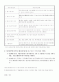 비상계획관 (재난 및 안전관리 기본법) 3페이지