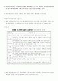 비상계획관 (재난 및 안전관리 기본법) 44페이지