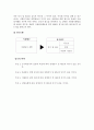 봉사활동 경험여부에 따른 사회복지전공 대학생들의 장애인식 및 태도조사  4페이지