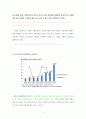 교보문고[敎保文庫]의 전자책 시장에서의 시장점유율 상승위한 마케팅전략 분석 및 4P전략분석과 교보문고 기업분석 보고서 4페이지