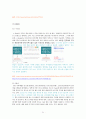 교보문고[敎保文庫]의 전자책 시장에서의 시장점유율 상승위한 마케팅전략 분석 및 4P전략분석과 교보문고 기업분석 보고서 23페이지