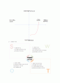 현대기아자동차 현 기업 경영상황분석과 현대자동차 국내외 마케팅 SWOT,STP,4P전략분석및 현대자동차 새로운 전략제안 레포트 자료 12페이지