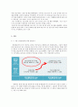 현대기아자동차 현 기업 경영상황분석과 현대자동차 국내외 마케팅 SWOT,STP,4P전략분석및 현대자동차 새로운 전략제안 레포트 자료 35페이지