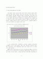 한국 성차별 구조 5페이지