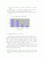 한국 성차별 구조 7페이지