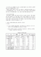 비조합주의 & 개인근로자 보호  23페이지