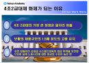 유한킴벌리 Yuhan-Kimberly - 4조 2교대 근무  13페이지