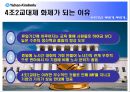 유한킴벌리 Yuhan-Kimberly - 4조 2교대 근무  14페이지