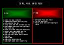 유한킴벌리 Yuhan-Kimberly - 4조 2교대 근무  18페이지