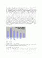 세계에서 가장 존경받는 기업 [구글 노사관계, 페덱스 회사소개, BMW] 13페이지