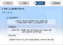 영국의 노사관계 PPT  16페이지