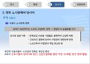 영국의 노사관계 PPT  18페이지