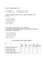 [연구논문결과] 회식에 관한 긍정적인,부정적인 인식에 영향을 주는 요인 분석과 올바른 회식문화를 위해 나아가야 할점 (A+ 레포트) 16페이지