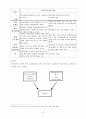 청소년 기관 방문 - 강점관점으로 본 청소년기관 [관악청소년회관 인터뷰 내용, 관악청소년회관 프로그램, 과천 문원중학교 인터뷰 내용, 과천 문원중학교 프로그램, 품청소년문화공동체 인터뷰] 8페이지