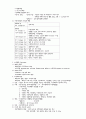 국가고시대비 [모성간호학] 정리 72페이지