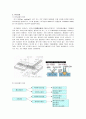 [기계공학]용접 - 아크용접과 가스용접 실습 2페이지